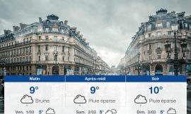 Weather Forecast for Paris: Thursday, February 29, 2024